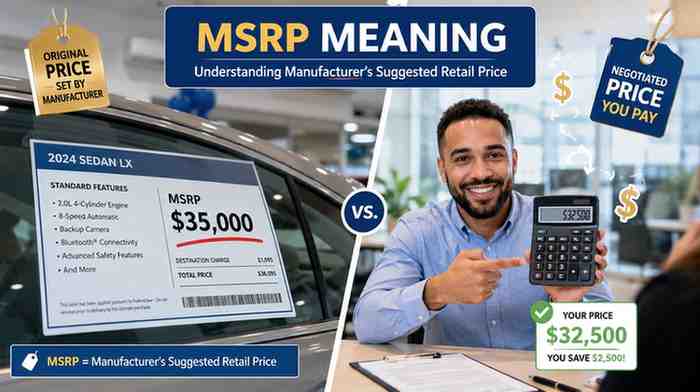 msrp meaning​
